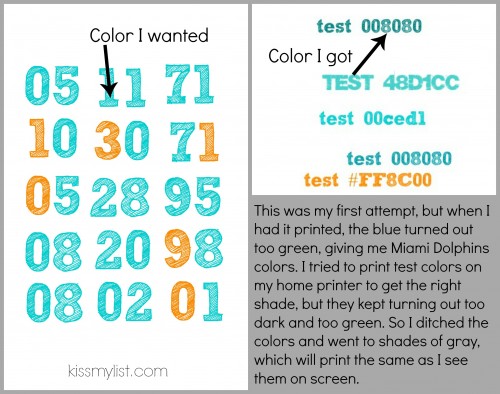 irst attempt important dates wall art