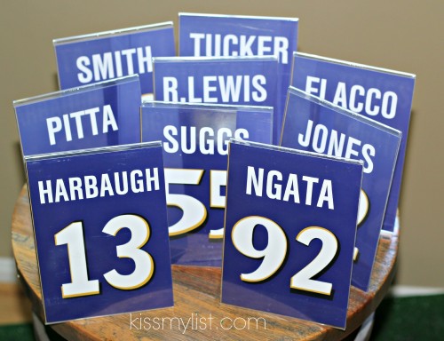  bar mitzvah table numbers