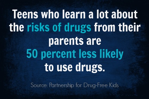 Stop medicine abuse #StopMedAbuxe