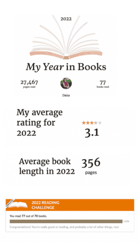 Year in Books 2022